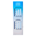 Creme Reparador para Calcanhares Danificados 60g – Tenys Pé Baruel